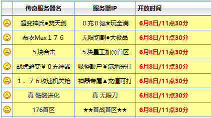 <strong>最新传奇私服网站悄悄上线了评分系统，照着高分选服果然稳多了</strong>